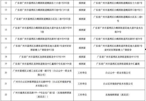 娱乐718吃瓜地址发布,独家爆料,娱乐圈幕后真相大曝光! 第2张 娱乐718吃瓜地址发布,独家爆料,娱乐圈幕后真相大曝光! 第2张